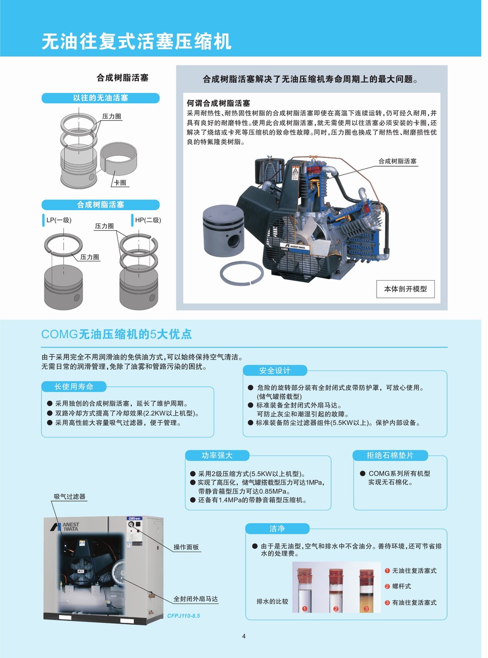 无油往复式活塞压缩机 (1).jpg