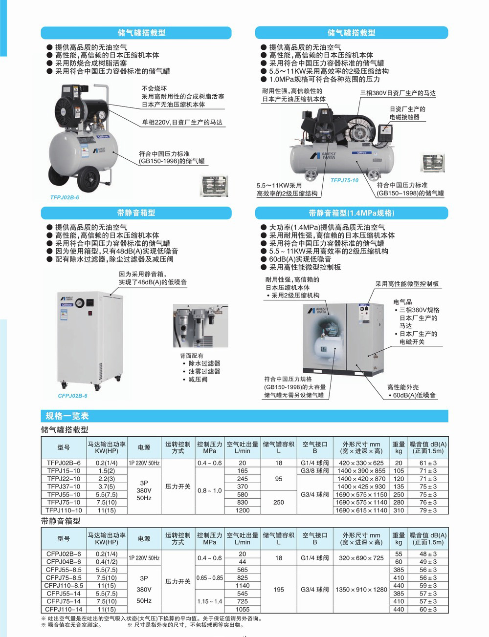 无油往复式活塞压缩机 (2).jpg