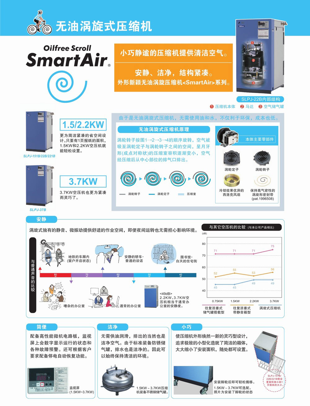 无油涡旋式压缩机 (1).jpg
