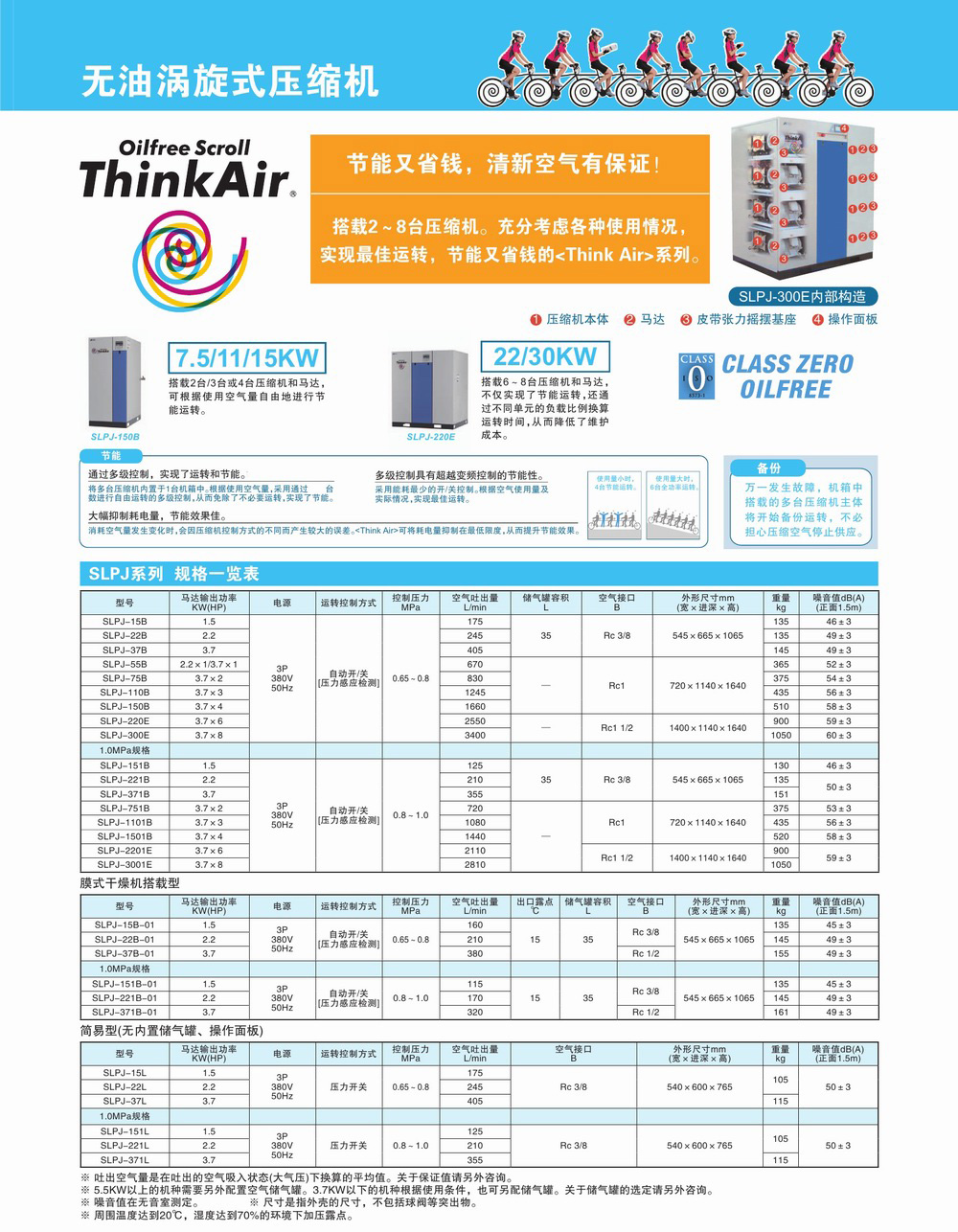 无油涡旋式压缩机 (2).jpg