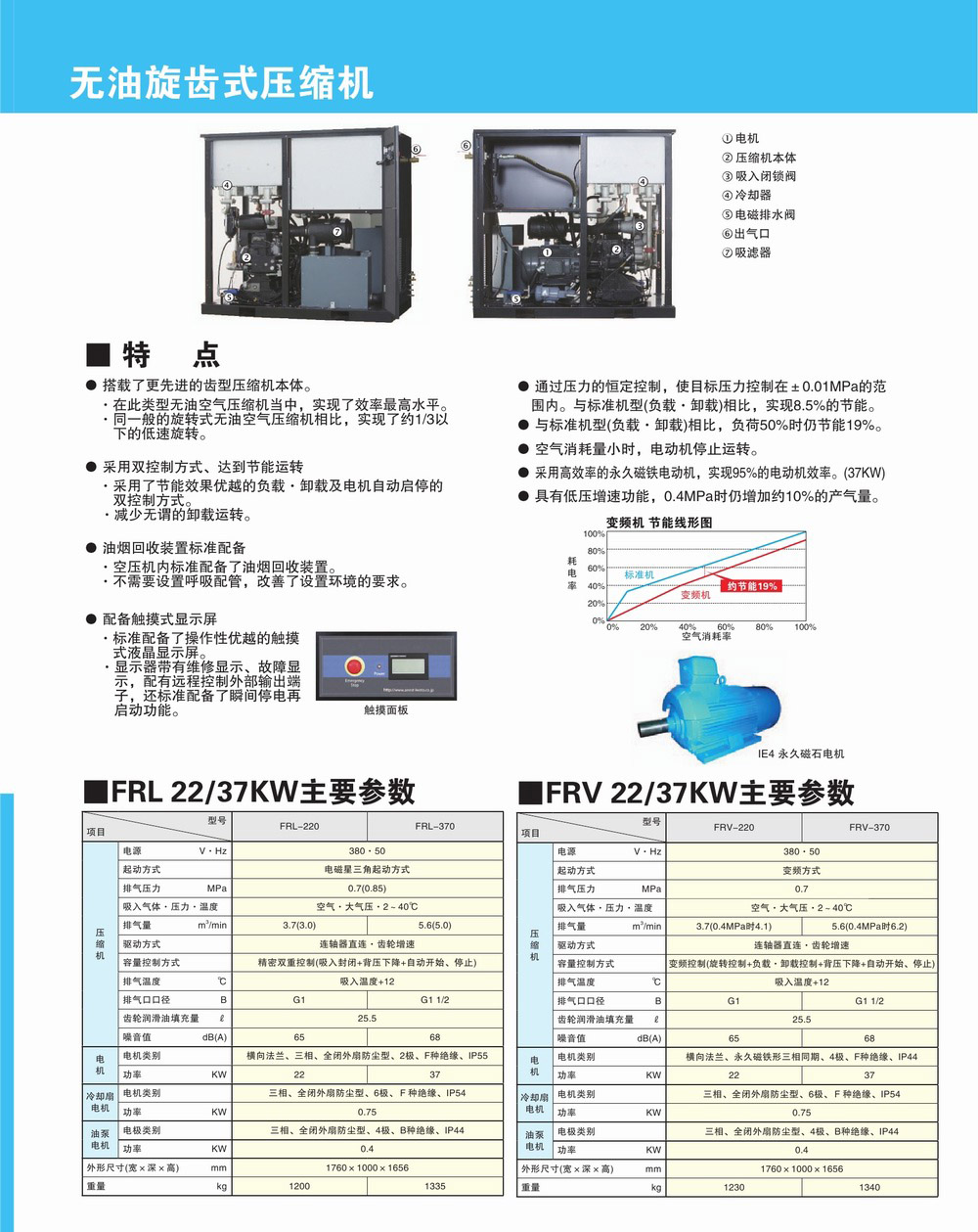 无油旋齿式压缩机 (1).jpg