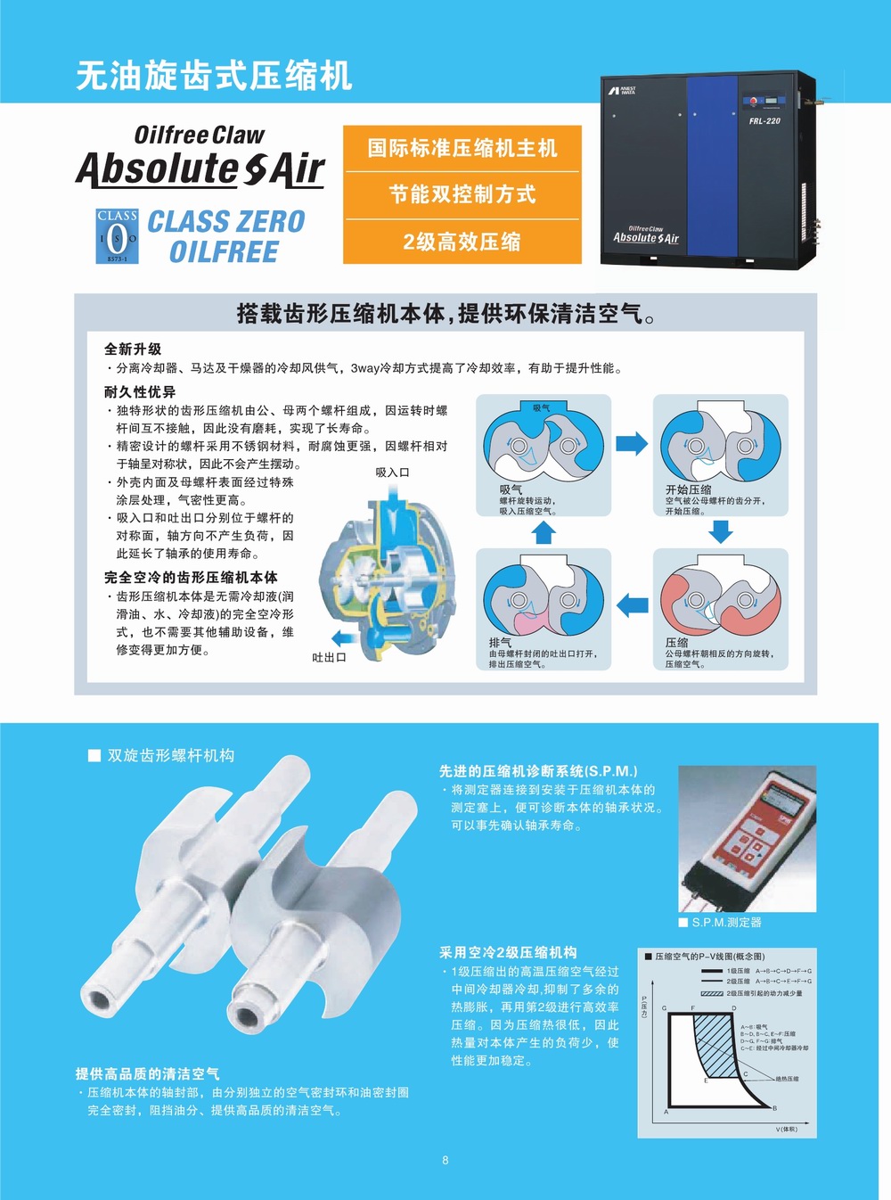 无油旋齿式压缩机 (2).jpg